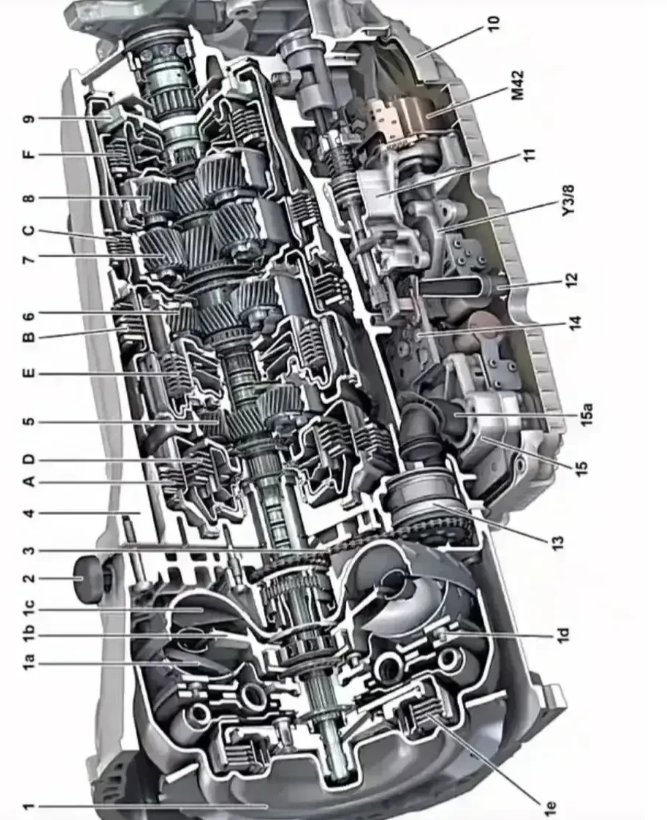 最新技术前沿：国产目前精密加工能力跟国外差距还需不断迭代优化